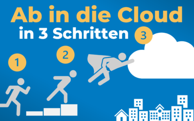 Cloud-ready? So läuft eine Migration in die Cloud ab
