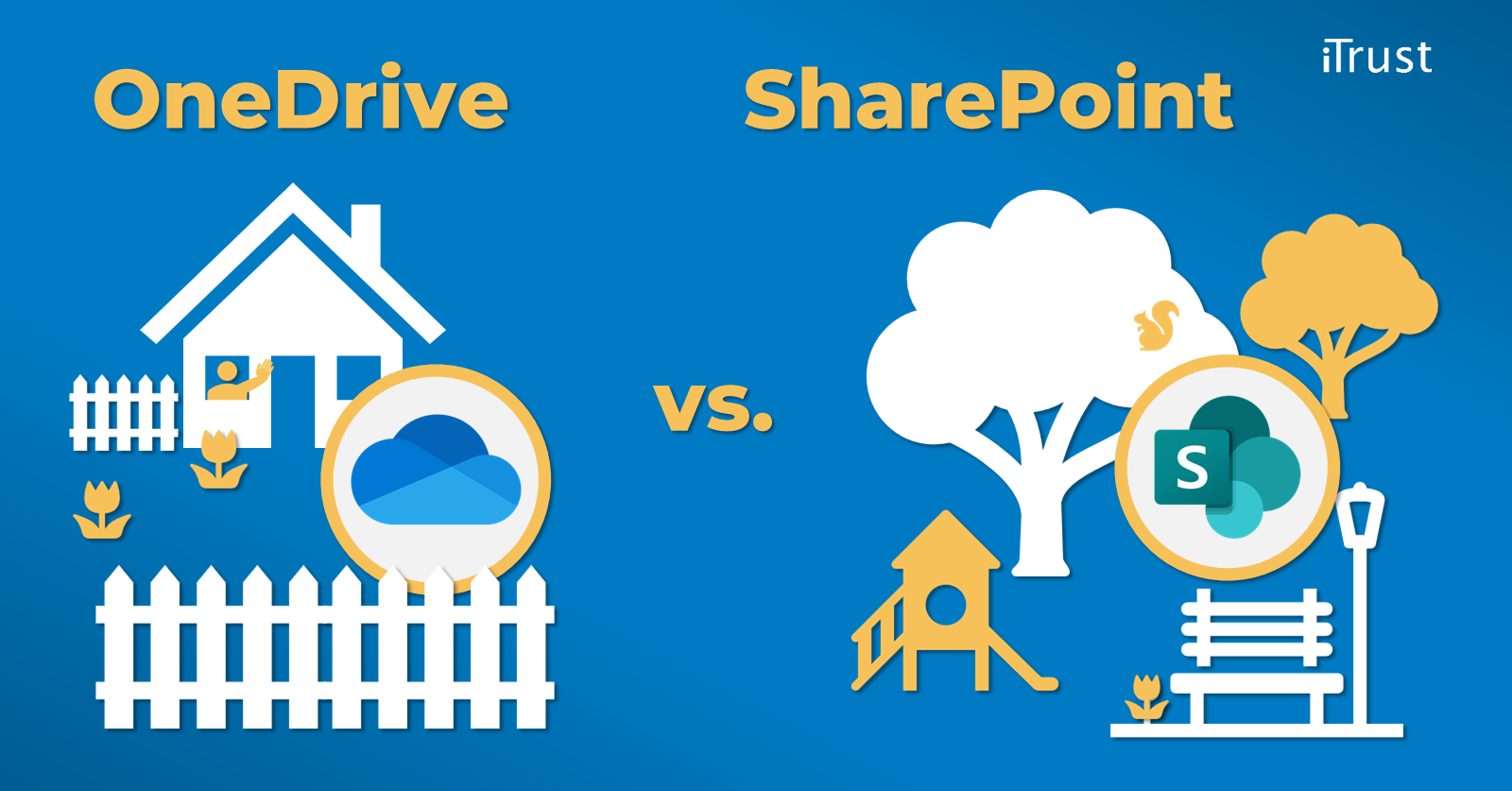 SharePoint vs. OneDrive SharePoint vs. OneDrive